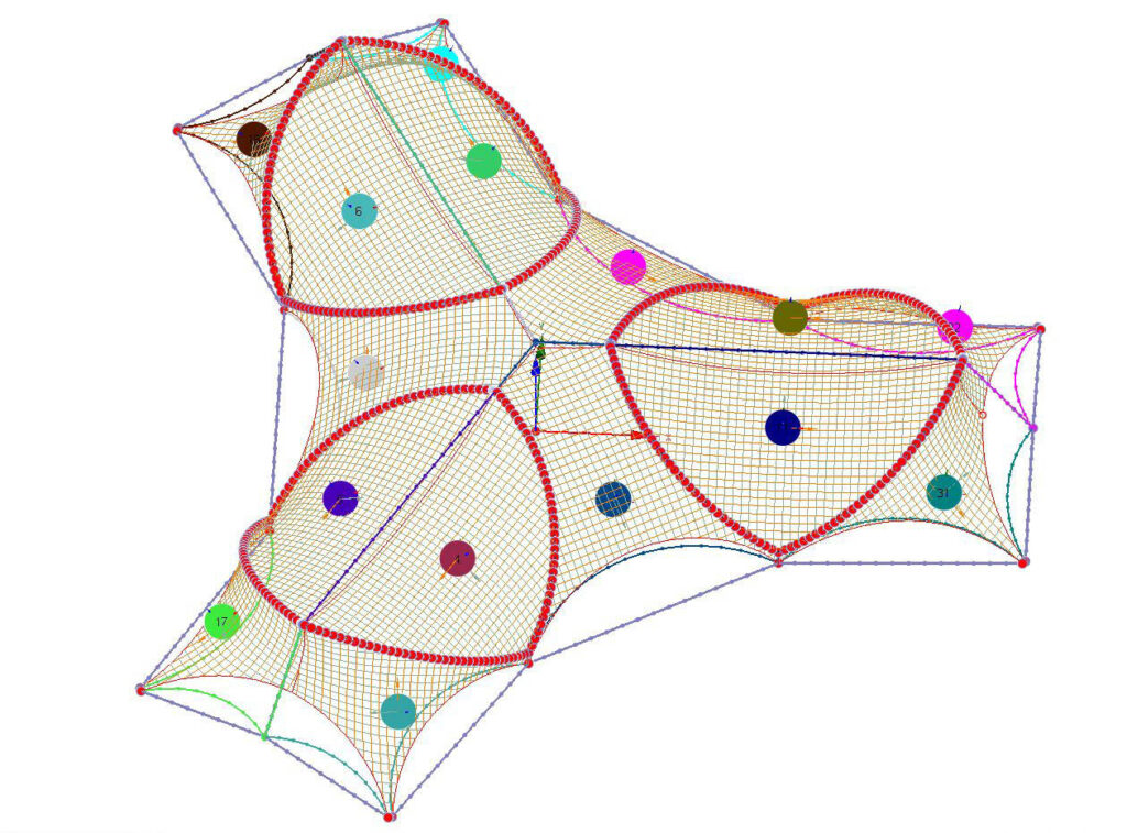 From theoretical model to finished product
